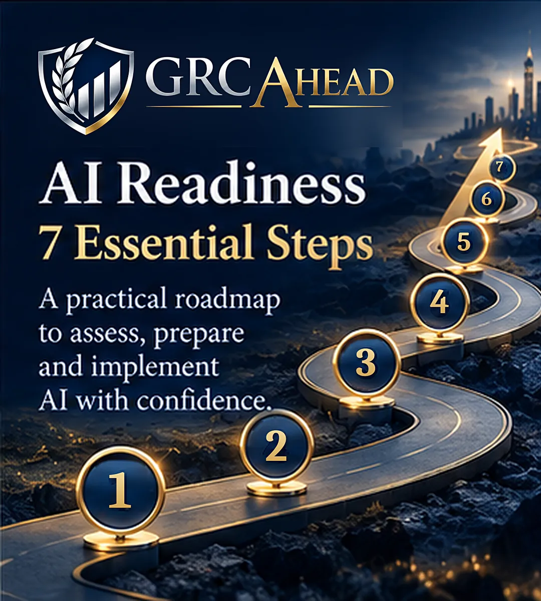 GRC Ahead cover for AI Readiness: 7 Essential Steps, showing a winding road with numbered steps 1 to 7