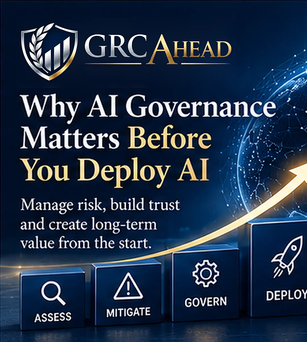 GRC Ahead cover for Why AI Governance Matters Before You Deploy AI, showing assess, mitigate, govern and deploy stages
